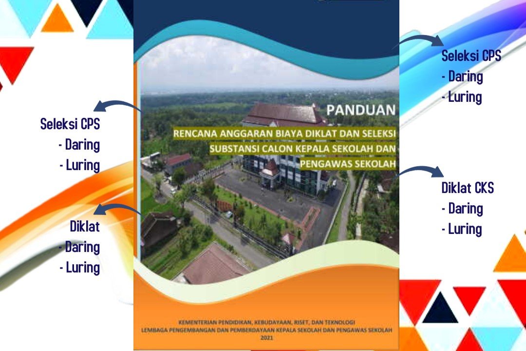 Panduan Rencana Anggaran Biaya Untuk Kegiatan Kemitraan Dengan LPD